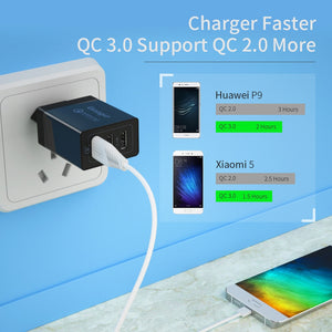 Essayer Quick Charge