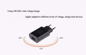 Fast Charger Power Adapter
