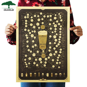 Vintage Style Poster Beer Wall Sticker