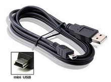Load image into Gallery viewer, 0.8M USB Cable