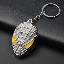 Load image into Gallery viewer, Spider-Man Mask Key Chain