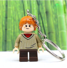 Load image into Gallery viewer, Wood Ron Key Chain